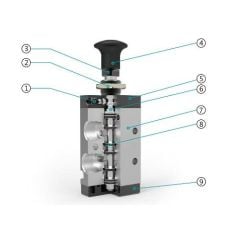 Jelpc 1/4-3/2 Düğme-Düğme Valf 3R310-08