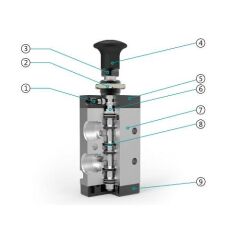 Jelpc 1/4-5/2 Düğme-Düğme Valf 4R210-08