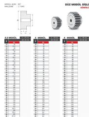 Hassel 3 Modül 40 Diş Göbeksiz