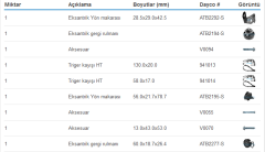 Dayco KTB347 Triger Seti