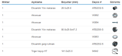 Dayco KTB429 Triger Seti