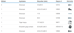 Dayco KTB461 Triger Seti