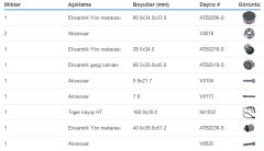 Dayco KTB563 Triger Seti