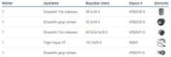 Dayco KTB713 Triger Seti