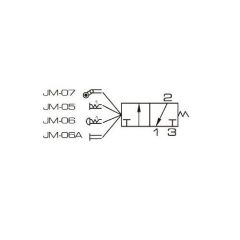 Jelpc 1/4-3/2 Stop Valf JM-06