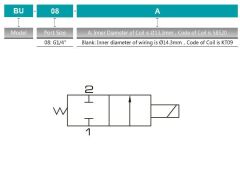 Jelpc 1/4 Genel Maksat Valf BU08