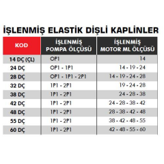 Hassel DÇ14 İşlenmiş Elastik Kaplin Takımı