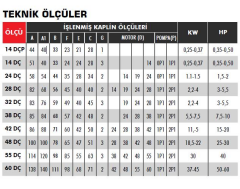 Hassel DÇ48 İşlenmiş Elastik Kaplin Takımı
