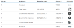 Dayco KTB252 Triger Seti