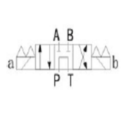 Firetech 4WE6 G6 220VAC (Açık merkez)