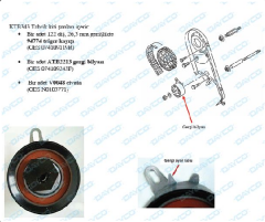 UTR BDK1703/1 KTB343 Gergi Kiti