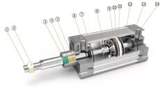 Jelpc 32x80 SQ Pnömatik Piston