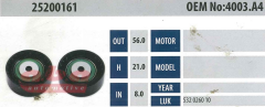 ABA 25200161 Gergi Rulmanı