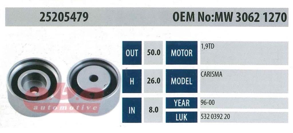 ABA 25205479 Gergi Rulmanı