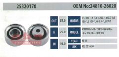 ABA 25320170 Gergi Rulmanı