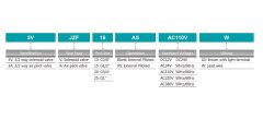 Jelpc 1-3/2 Popet Valf 3VJZF-25IAS