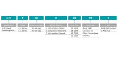 Jelpc 1/4-5/3 Sağ-Sol Kollu Valf 4HV230-C08TCS