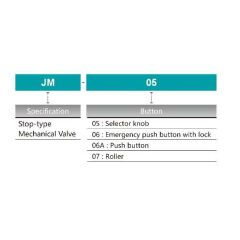 Jelpc 1/4-3/2 Makaralı Valf JM-07