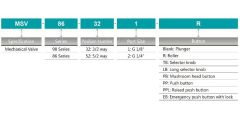 Jelpc 1/8-3/2 Butonlu Valf MSV86321-PP