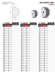 Hassel 2 Modül 18 Diş Göbekli