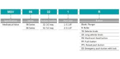 Jelpc 1/4-5/2 Makaralı Valf MSV86522-R