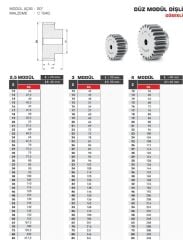 Hassel 2,5 Modül 20 Diş Göbeksiz