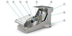 Jelpc 1/4-5/2 Pedal-Yay Valf Muhafazalı 4F210-08G