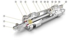 Jelpc 25x400 DSN Pnömatik Piston